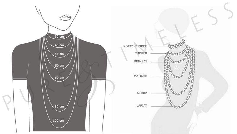 Ketting lengte kiezen